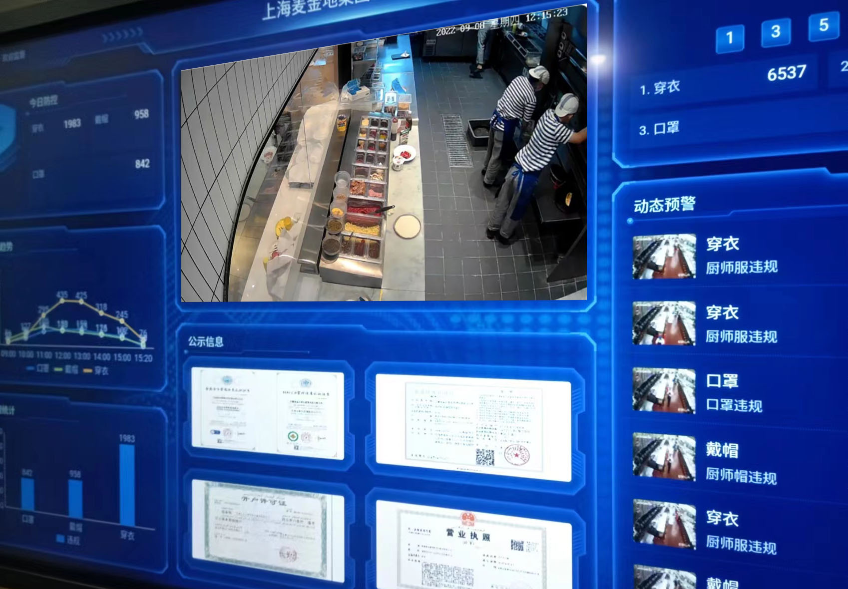 助力上海XX餐饮集团智能餐厅大数据溯源系统